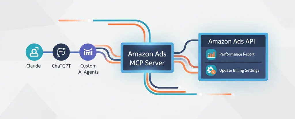 Amazon Ads Just Opened the Door to AI Agents - Here's What the New MCP Server Actually Changes